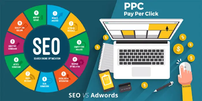 سئو یا گوگل ادز