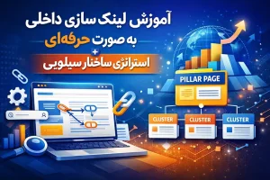 لینک سازی داخلی