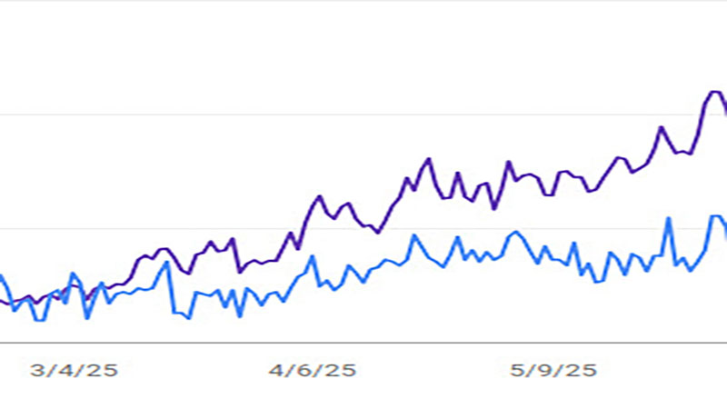بالا طب کالا