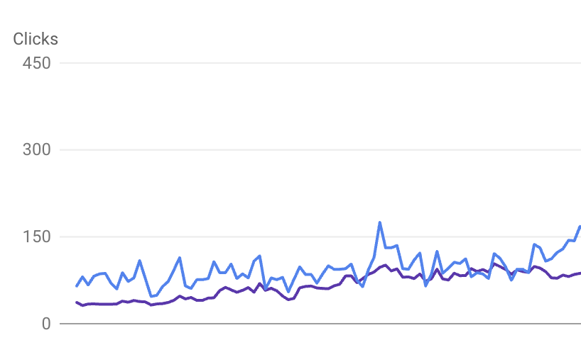 وی کابین قبل