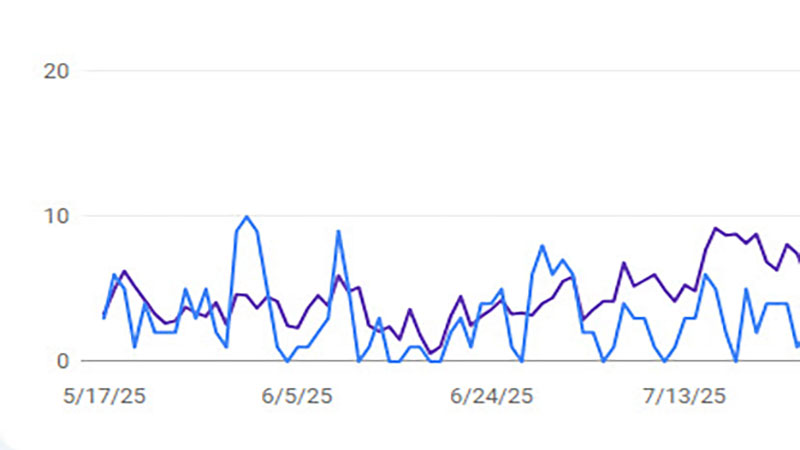 پایین اتفاق